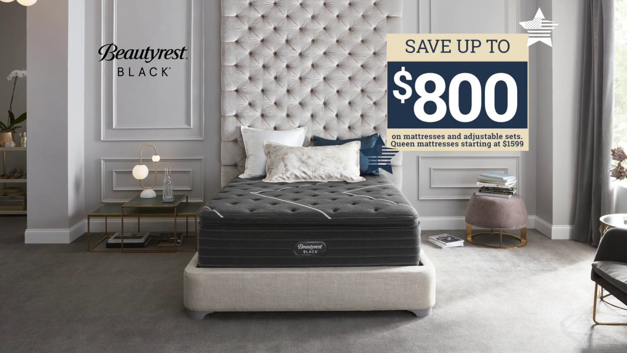 Labor Day Mattress Sale