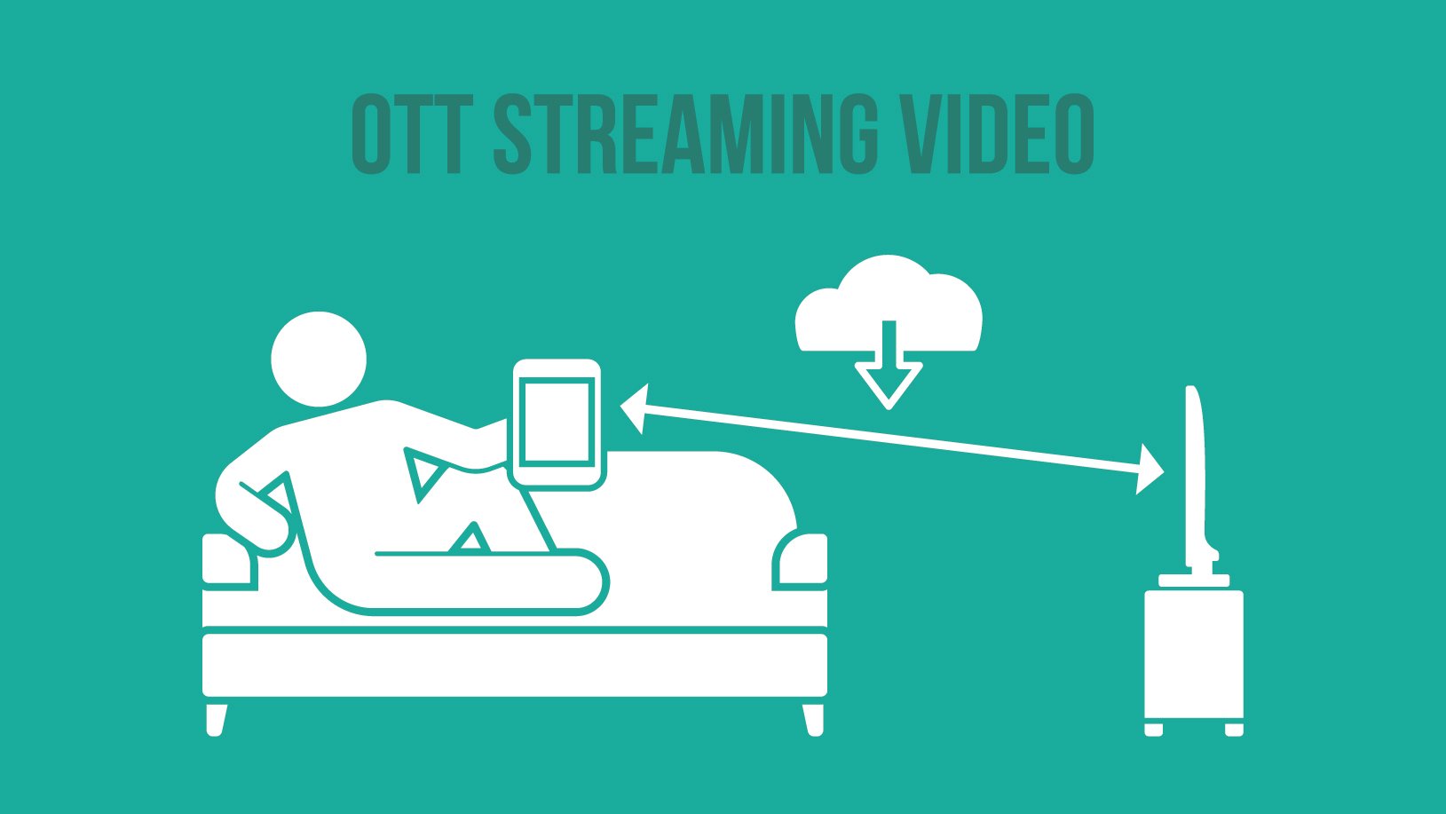 RAD-VID-OTT-06 OTT Streaming Video