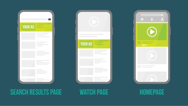 video ads