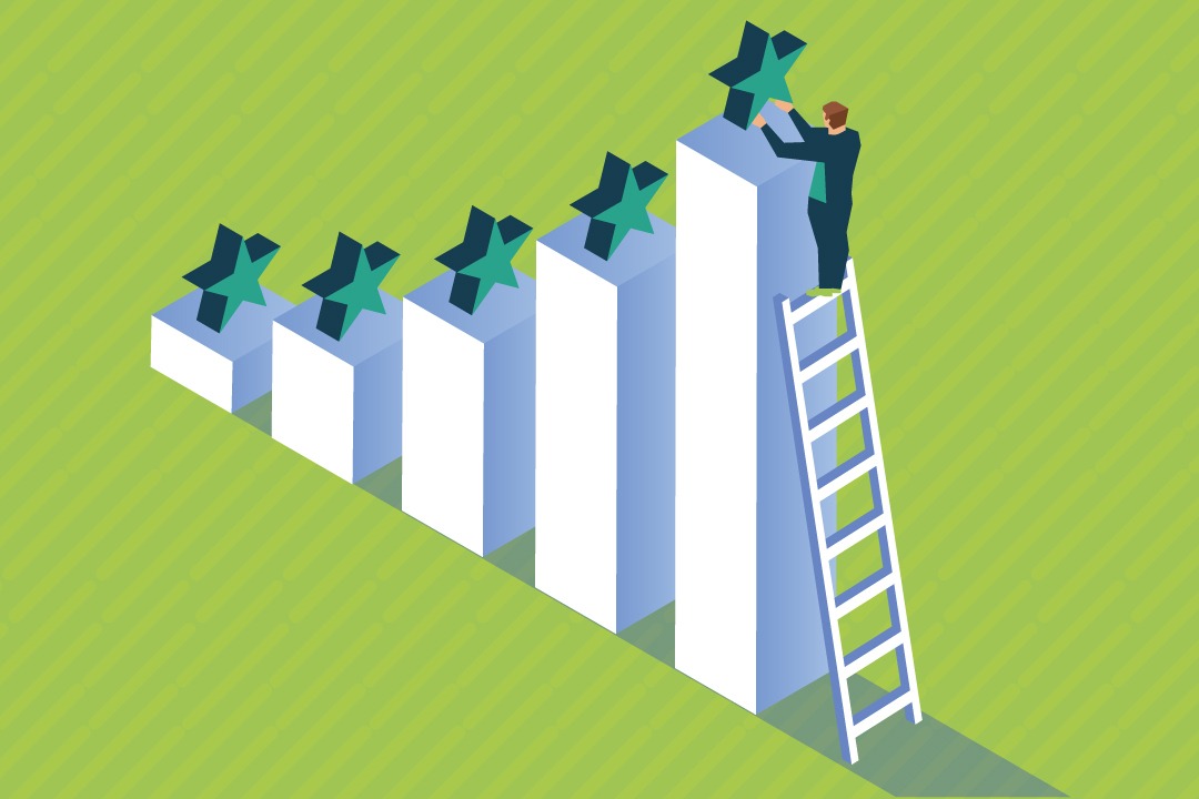 Blog_SERPfeatures_Rankings